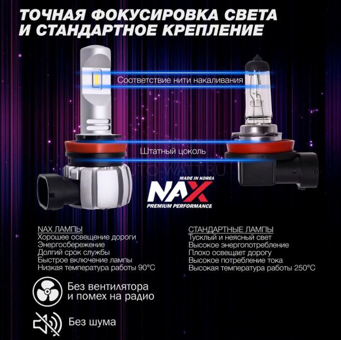 Светодиодные лампы H11 - Sumi 40W (2шт)